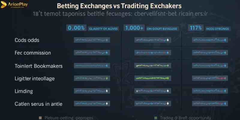 Comparison table of betting exchange vs bookmaker