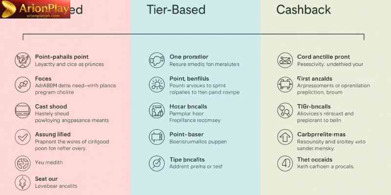 Side-by-side comparison of Points-Based vs Tier-Based vs Cashback models