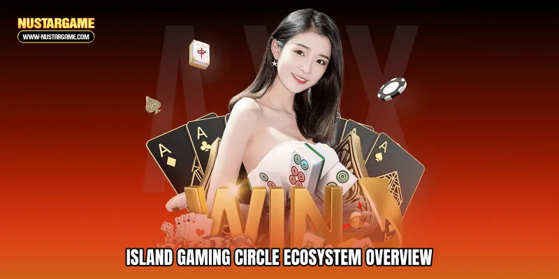Island gaming circle Ecosystem Overview